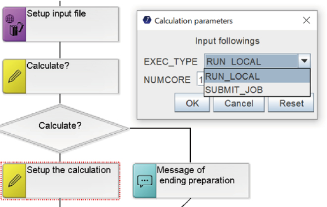 Fig.7 Workflow of the Case DB function