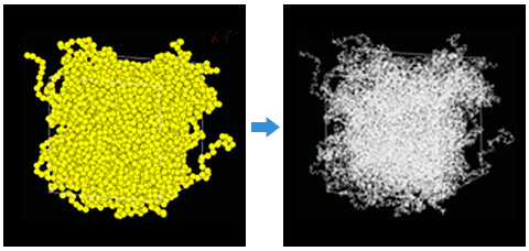 Fig.3 Reverse mapping (left = coarse grained model, right = full atomistic model)