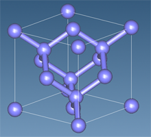 Fig. 1 Diamond structure of Si