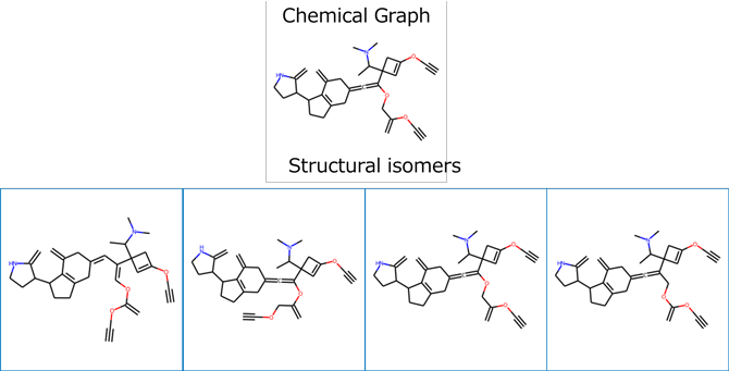 Figure 3. Molecular structure obtained by mol-infer