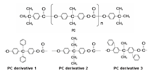 Figure 4. Polycarbonate Derivatives