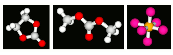 Fig.1 Modeling of molecules using J-OCTA.(left=EC, center=DMC, right=PF6)