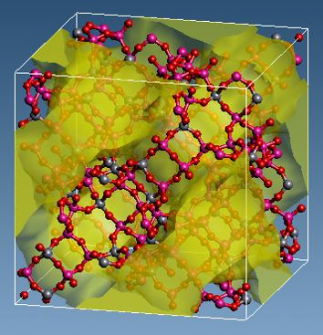 Figure 1. Calculation model (Structure of zeolite (NaY) and diffusion region of CO2)