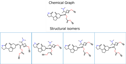 Figure 3. Molecular structure obtained by mol-infer