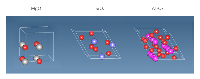 Figure 1. Simulation model of oxide