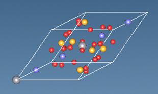 Figure 1. 　 KZP crystal cell and Time variation of cell length calculated by ab initio MD (Ratio to the initial value)
