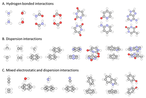 Figure 1.  22 molecular pairs used for benchmarking
