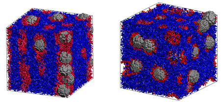 Fig. 5 Example of filler dispersion structure results obtained by DPD