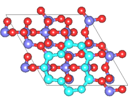 Stiffness matrix of cubic crystal