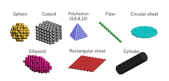 Figure.2 Examples of filler shapes that can be placed