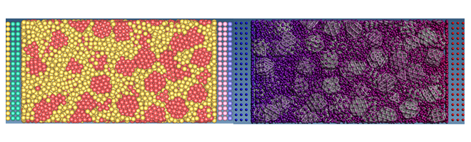 Figure.3 Left: Filler-filled polymer model created by RVE modeler, Right: heat conduction analysis result by VSOP-PS, particle method