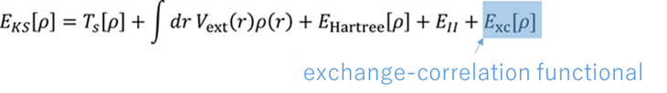 Basics of DFT