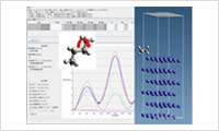 Force field parameter adjustment