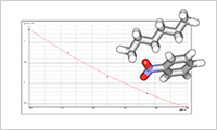 χ parameter estimation by  Monte Carlo method (FMO) (FCEWS)