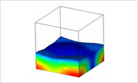 Multi-layer fluid simulation