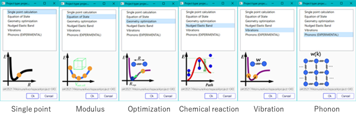 Fig. Examples of objects that can be calculated with SIESTA modeler