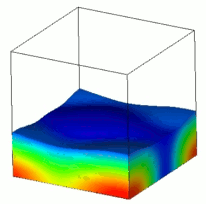 高分子薄膜からの溶媒蒸発と高分子成分の相分離