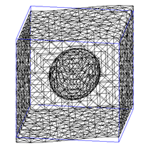 J-OCTAを用いて作成したコンポジット材料のメッシュと弾性体有限要素法解析